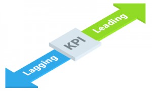 leading-and-lagging-kpi
